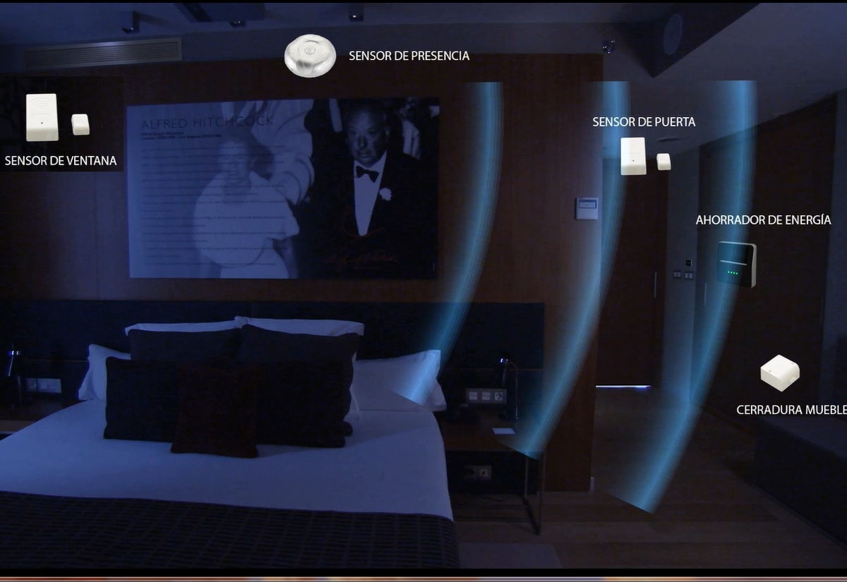 sensores Guest room energy management with sensors